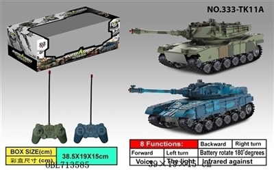 Tanks against double only - OBL713585
