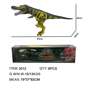 Evade glue simulation model of the dinosaurs - OBL715480