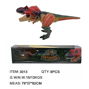 Evade glue simulation model of the dinosaurs - OBL715481