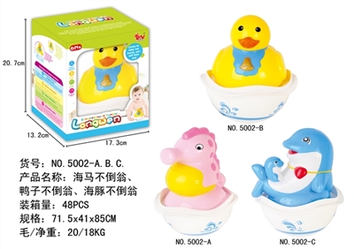 The duck amphibious
