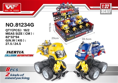 Inertial transformers deformation - OBL726470