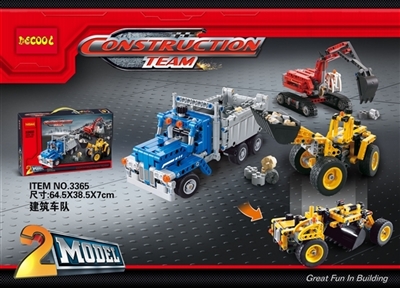 Building the team - OBL735162