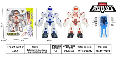 Remote control of intelligent robot programming - OBL735345