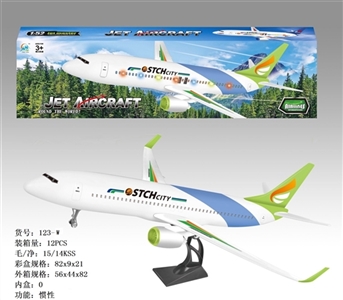 The simulation of inertia plane - OBL747518