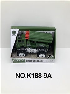 Inertia of military vehicles - OBL753912