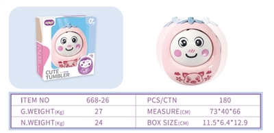 Chinese zodiac