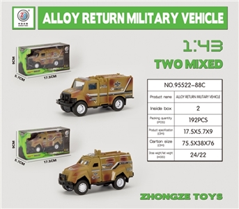 Alloy back in military vehicles - OBL763050