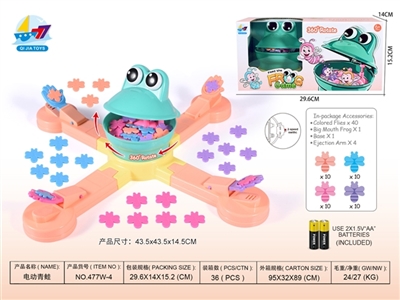 Electric frog - OBL766870