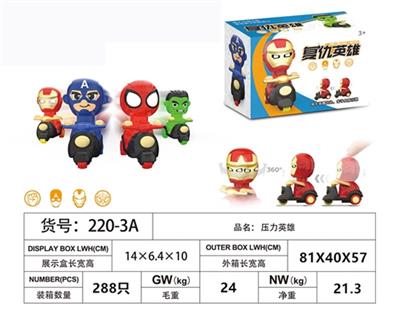 Pressure hero - OBL817939