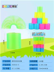 TRANSPARENT FOUR-COLOR RAINBOW CIRCLE. - OBL832756