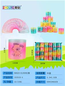 HEAT TRANSFER 12 ZODIAC RAINBOW RINGS. - OBL832845