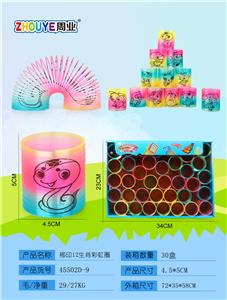 REMOVE 12 ZODIAC RAINBOW RINGS. - OBL832889
