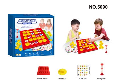 MEMORY VS. CONFRONTATION - OBL840919