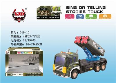 INERTIAL STORY PLANE MILITARY MISSILE VEHICLE 8 GUNS - OBL852610