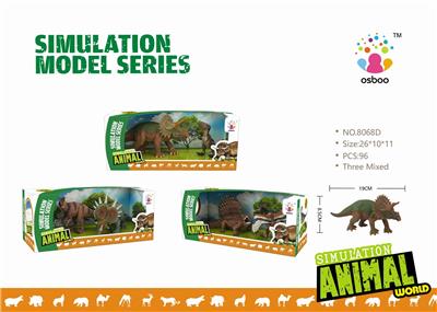 DINOSAUR MODEL - OBL877225