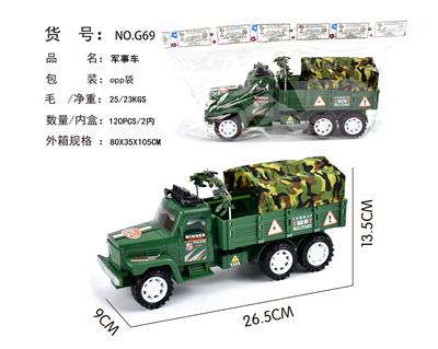 SIMULATED INERTIAL CANVAS VEHICLE - OBL884760