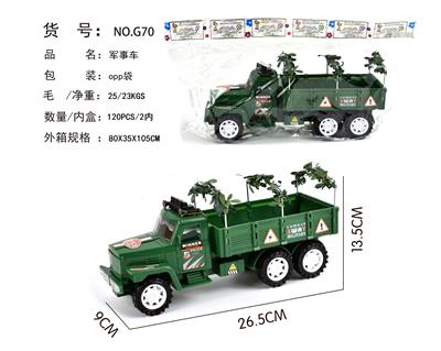 SIMULATION INERTIA STRAW SHED VEHICLE - OBL884761