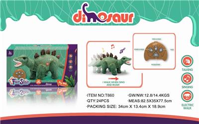 SIMULATION OF PLUSH REMOTE CONTROL STEGOSAURUS - OBL886104