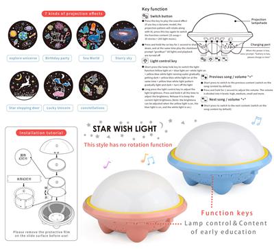 NET RED NIGHT LIGHT - OBL888940