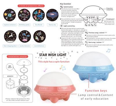 NET RED NIGHT LIGHT (WITH ROTATION FUNCTION) - OBL888952
