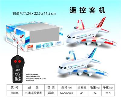 Remote control plane - OBL931723
