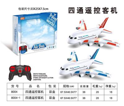 Remote control plane - OBL931724