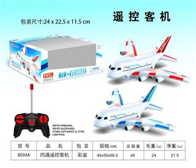 Remote control plane - OBL931725