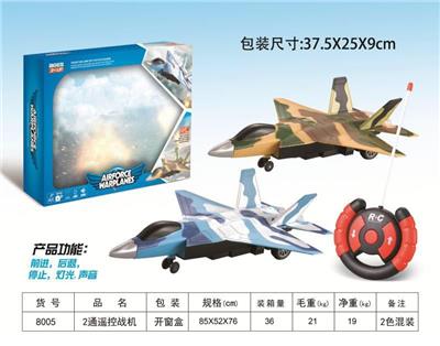 Remote control plane - OBL931726