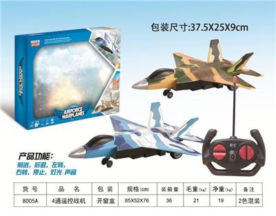 Remote control plane - OBL931727