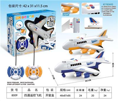 Remote control plane - OBL931731