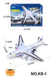 Remote control plane - OBL933710