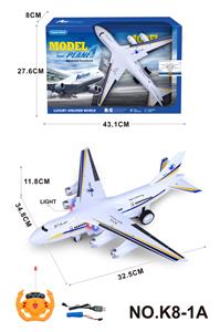 Remote control plane - OBL933711