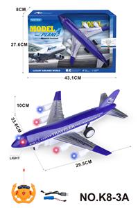 Remote control plane - OBL933714