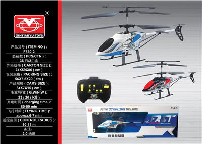 Remote control plane - OBL950872