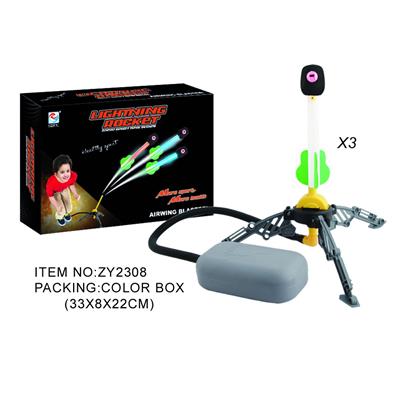 Emission / ejection class - OBL950904