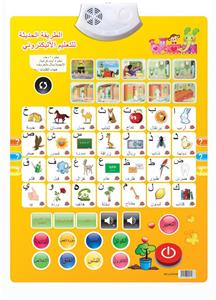 School supplies, series - OBL978427