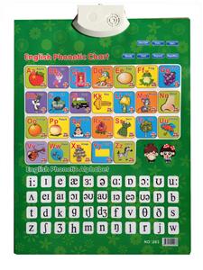 School supplies, series - OBL978436