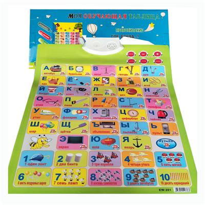 School supplies, series - OBL978441