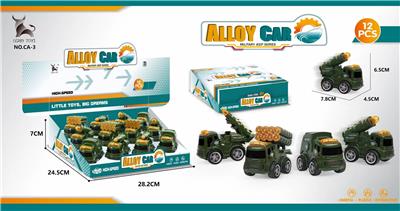 Inertia series - OBL991427