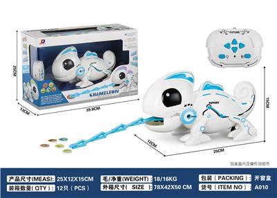 Remote control series - OBL996423