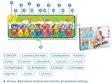 OBL10023797 - Baby carpet/Fitness frame