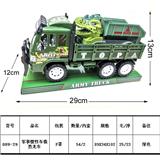 OBL10034338 - Inertia series