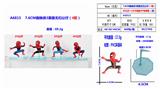 OBL10126389 - 7.6CM蜘蛛侠4款OPP袋装