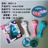 OBL10172241 - Emission / ejection class