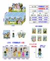 OBL10175494 - 3寸布鲁狗公仔（11款）单只公仔+2张卡片24锡袋一展示盒  （1款）