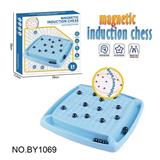 OBL10187734 - 桌面游戏亲子互动室内休闲桌面游盒装踩雷磁力感应棋