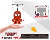OBL10196506 - Remote control plane