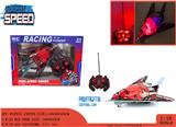 OBL10257031 - Remote control plane