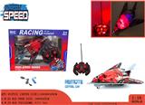 OBL10257032 - Remote control plane