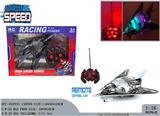 OBL10257033 - Remote control plane